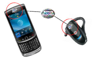 EMR-cellphone1